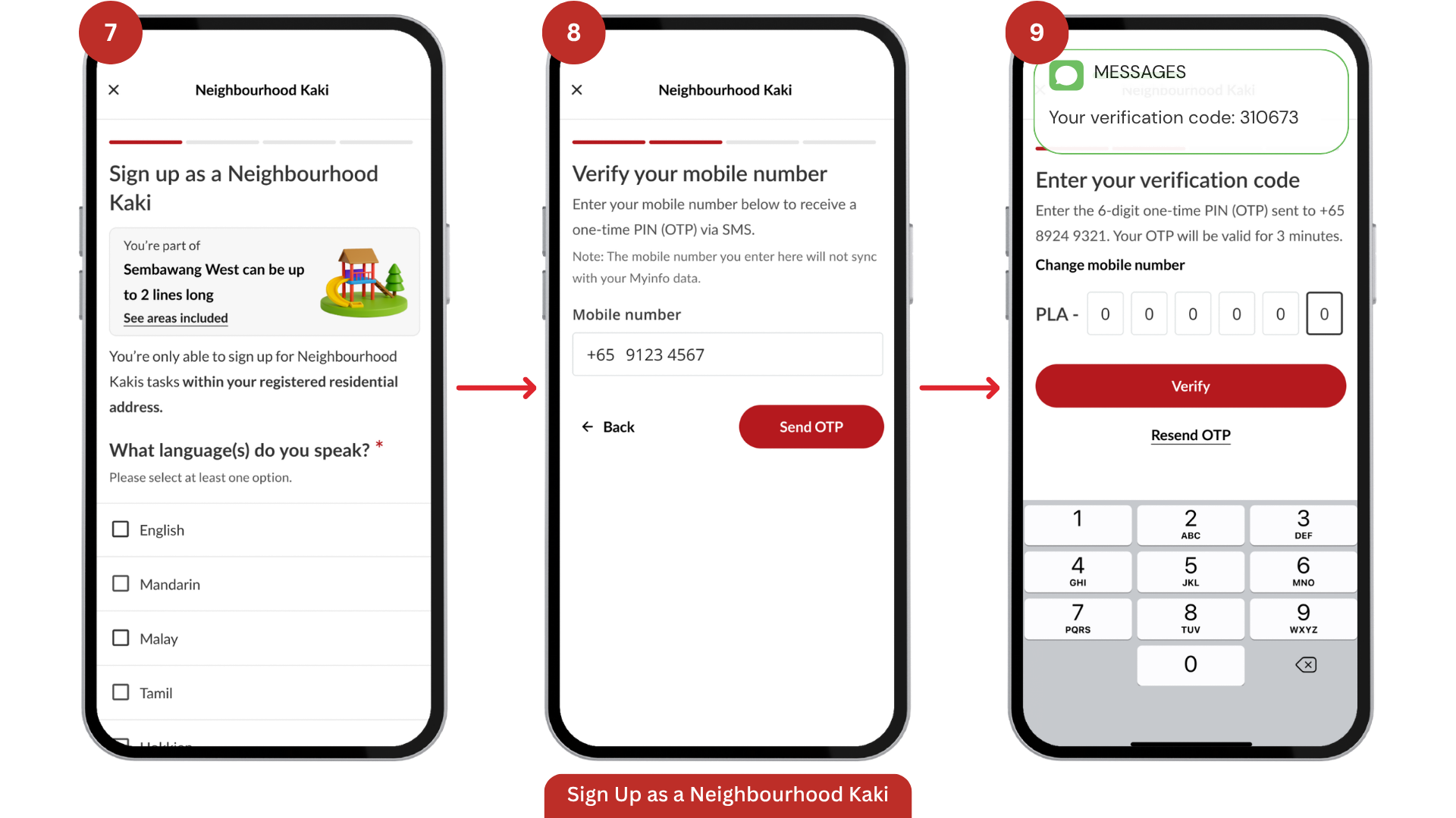 Three phone screens for Sign Up as a Neighbourhood Kaki (steps 7-9): language selection checkboxes, mobile number entry with Send OTP, and OTP verification code entry.